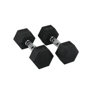 Power Up Your Day Hit Fitness Hex Dumbbells | 7kg Todays Pick, Adjustable bench for home gym, Protein shaker bottle, Bumper Plates