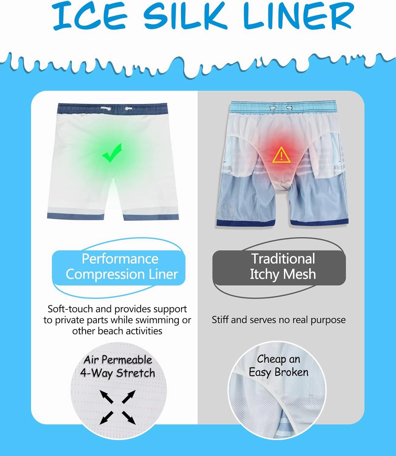 QRANSS Boys Swim Trunks with Compression Liner,No Mesh Anti-Chafing Comfy Swimming Trunks with Boxer Brief Liner,Size 6-20