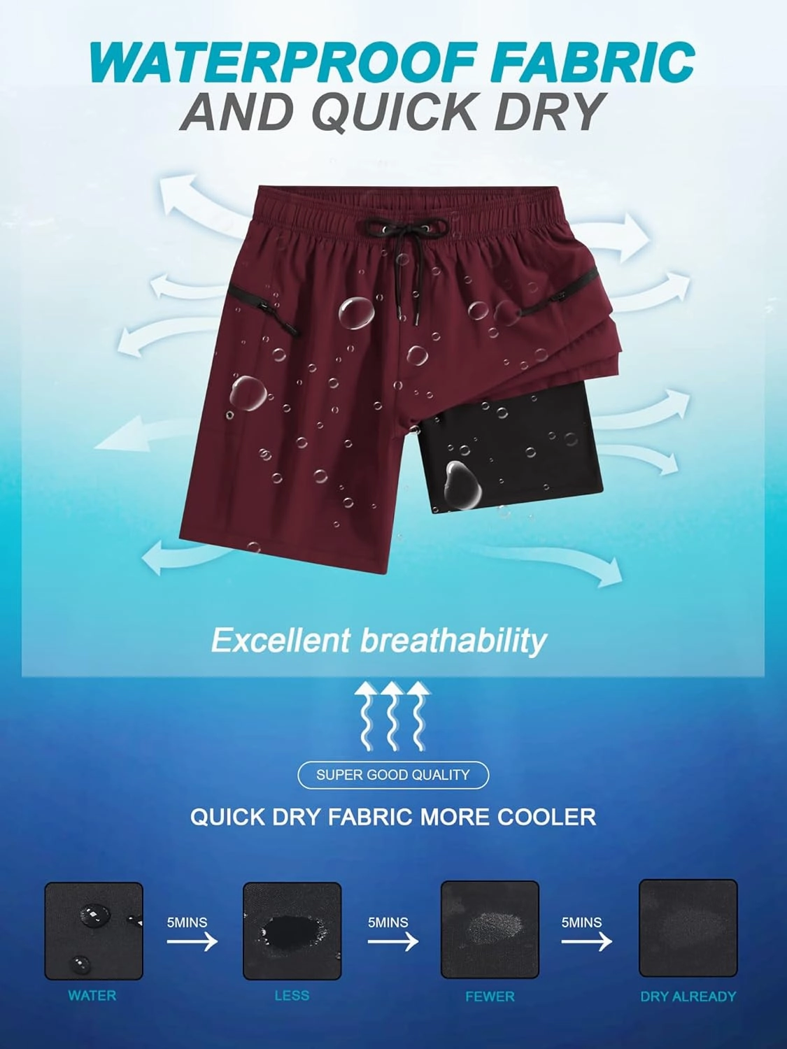 SILKWORLD 7 Inch Mens Swim Trunks with Compression Liner Quick-Dry Bathing Suit with Zipper Pockets