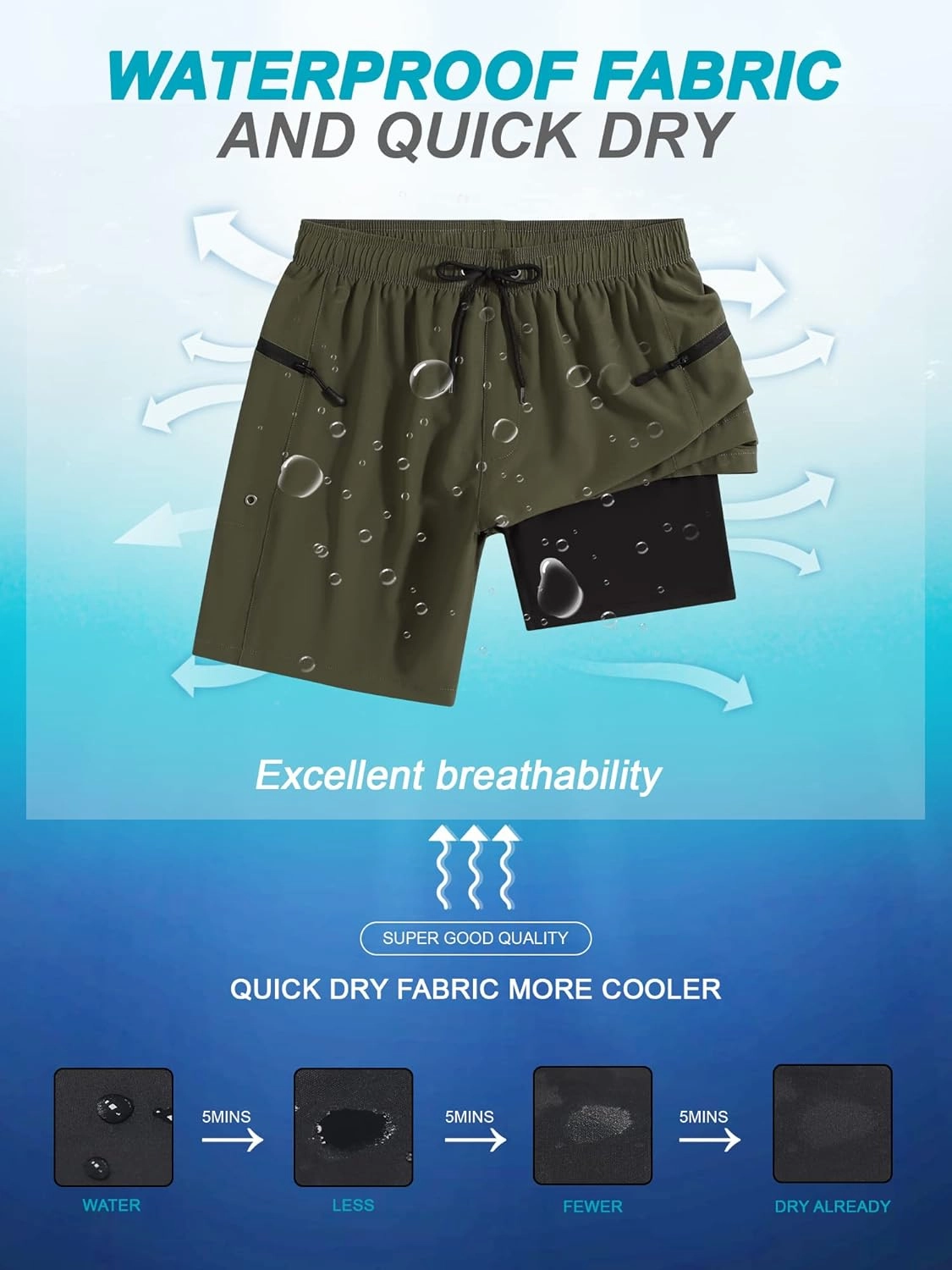 SILKWORLD 7 Inch Mens Swim Trunks with Compression Liner Quick-Dry Bathing Suit with Zipper Pockets