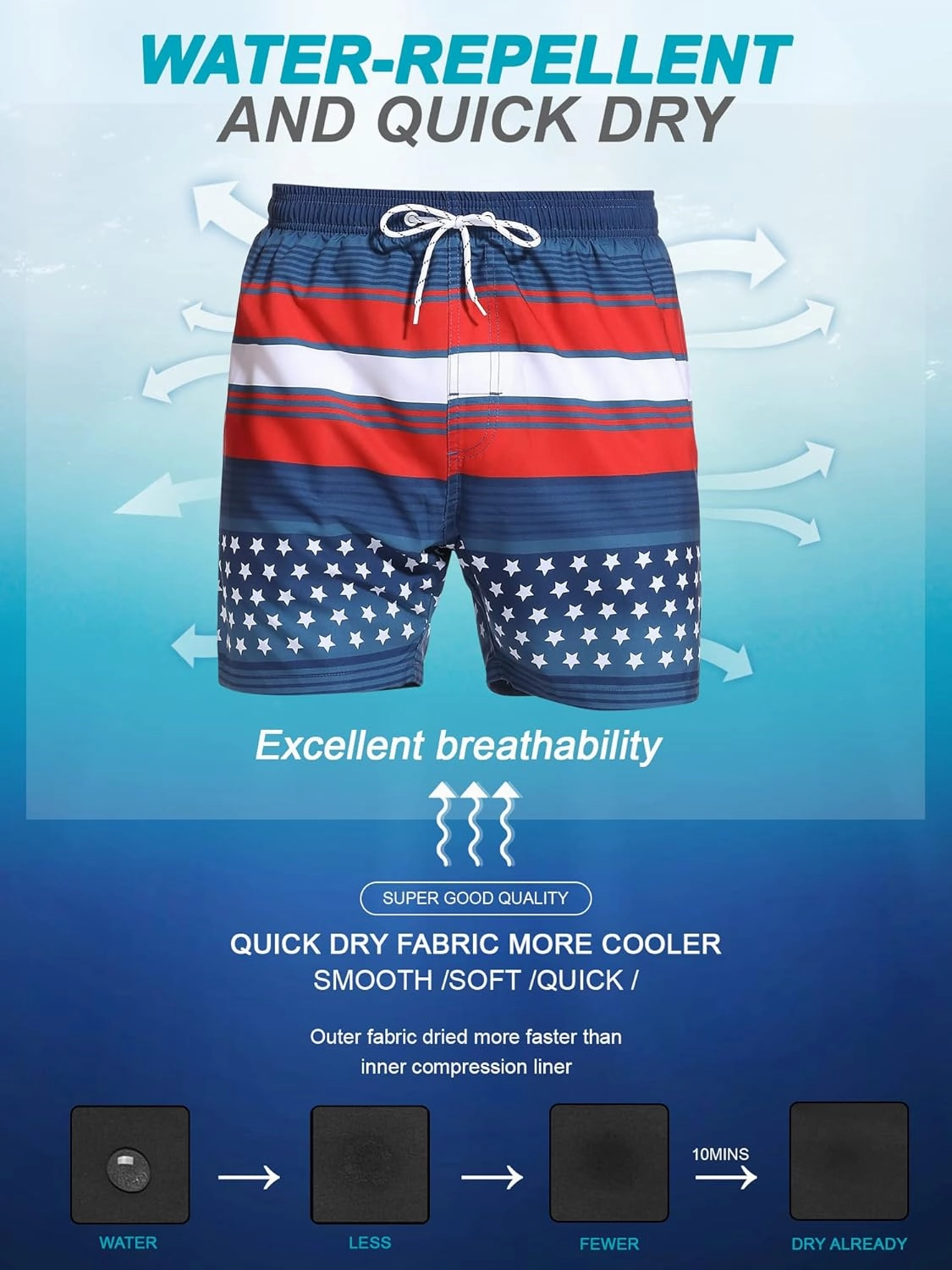 SILKWORLD Mens Swim Trunks with Compression Liner 2 in 1 Quick Dry Bathing Suit Beach Shorts with Zipper Pockets