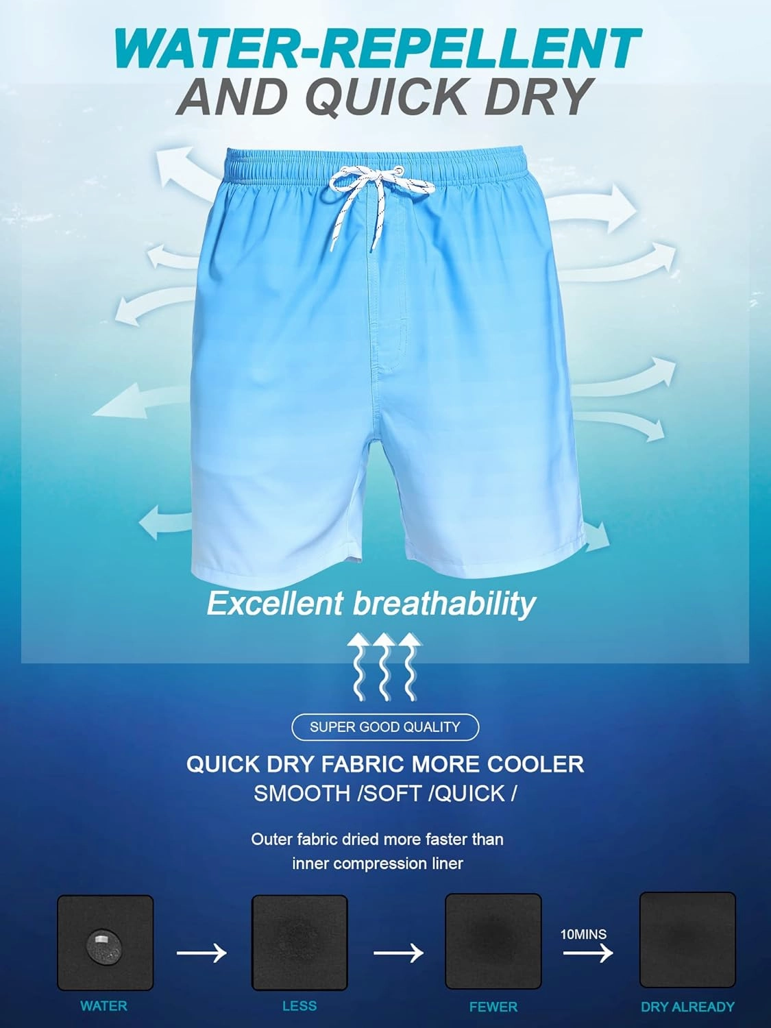SILKWORLD Mens Swim Trunks with Compression Liner 2 in 1 Quick Dry Bathing Suit Beach Shorts with Zipper Pockets