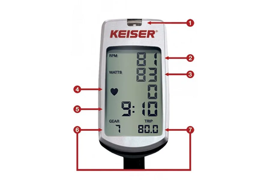 Keiser M5i Elliptical Strider, Steps,Decks, Cold therapy wrap, Pilates ring circle