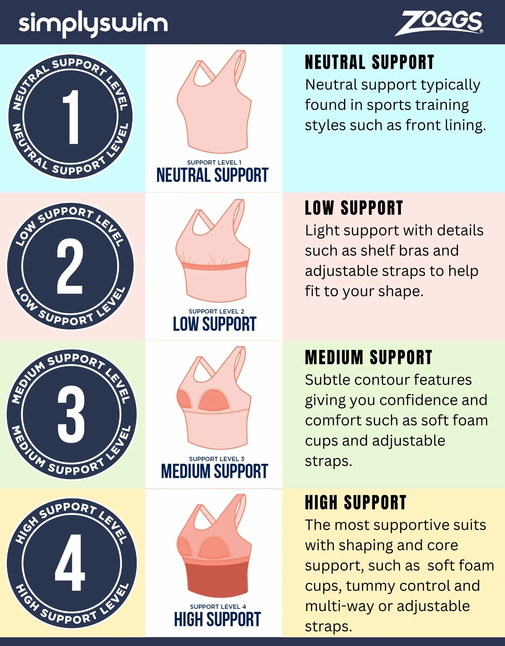 Spatial Wrap Front Swimsuit - Navy/Blue