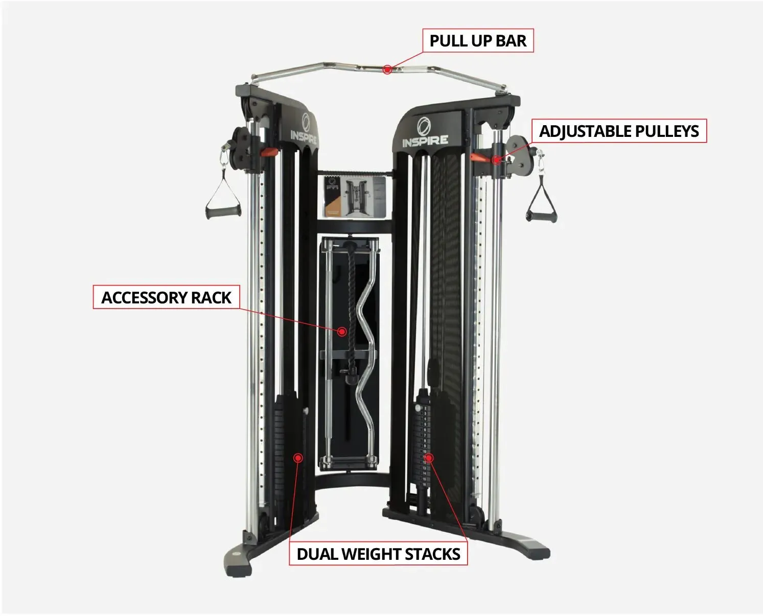 FT1 Functional Trainer, AI posture sensor