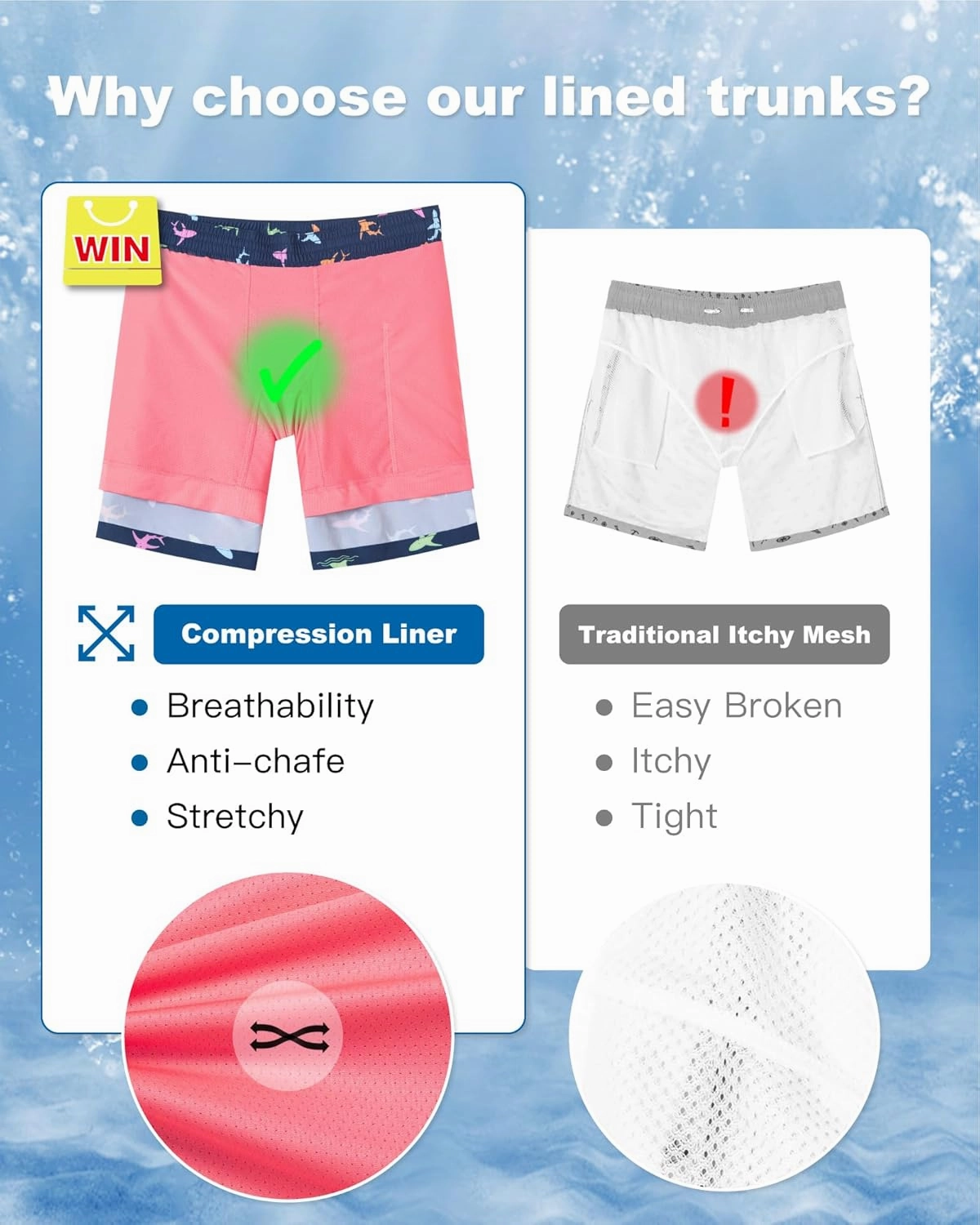 SURF CUZ Mens Swim Trunks with Compression Liner Quick Dry Swim Shorts 7" Swimming Trunks Stretch Bathing Suit 7 Inch
