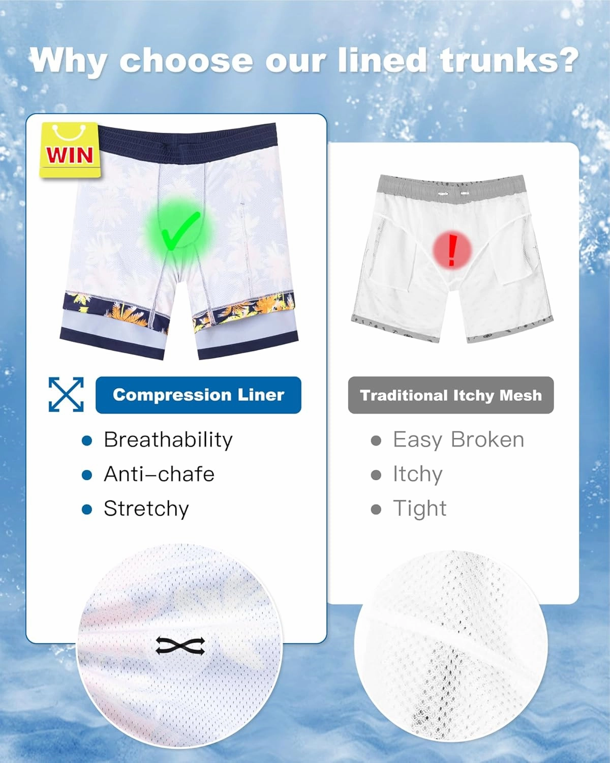 SURF CUZ Mens Swim Trunks with Compression Liner Quick Dry Swim Shorts 7" Swimming Trunks Stretch Bathing Suit 7 Inch