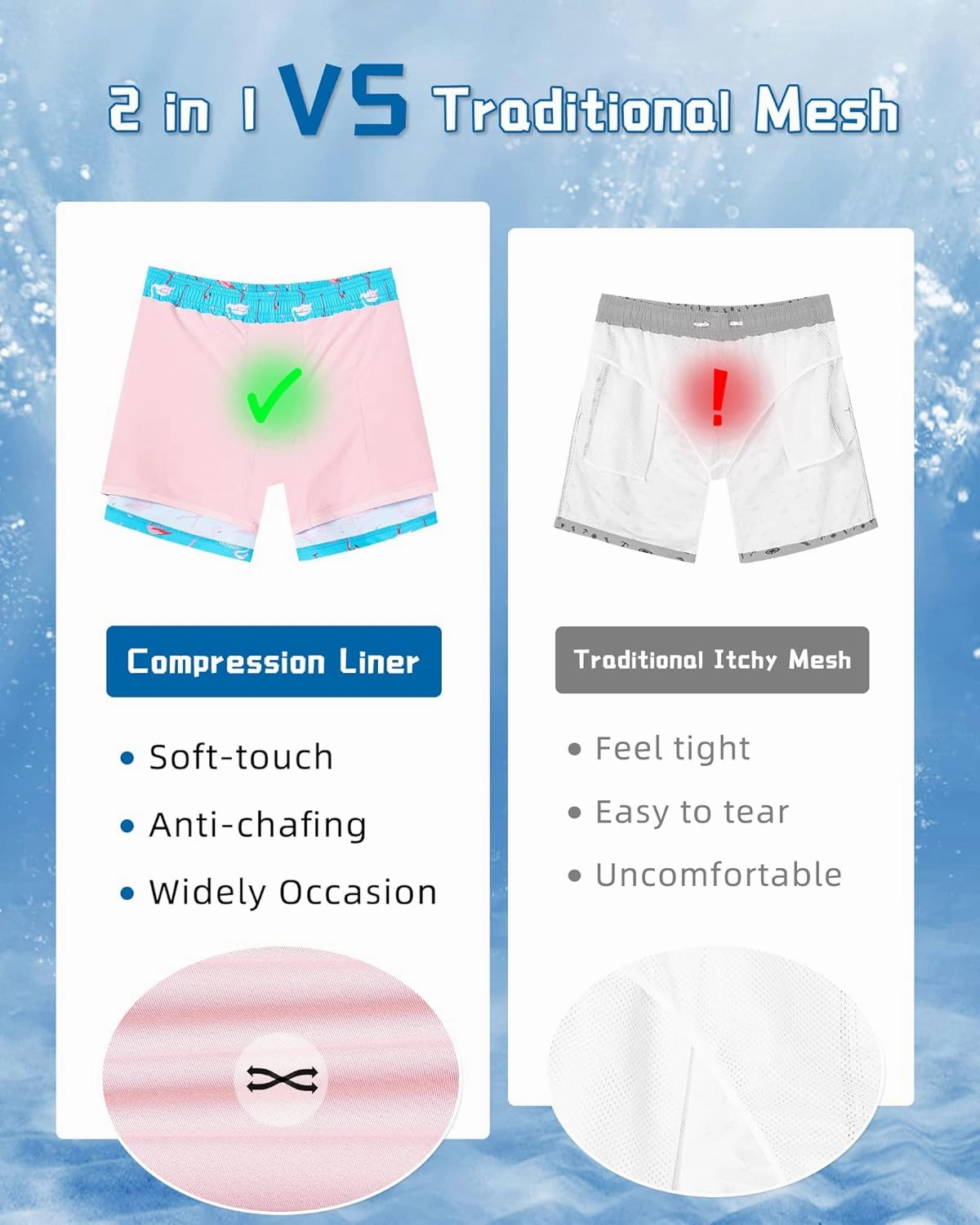 SURF CUZ Mens Swim Trunks with Compression Liner Swimming Trunks 5 Inch Bathing Suit Quick Dry Swim Shorts