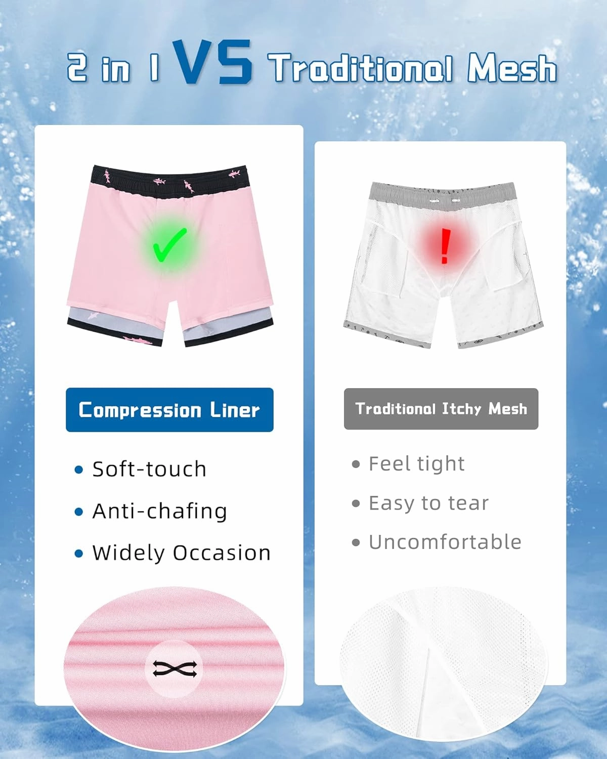 SURF CUZ Mens Swim Trunks with Compression Liner Swimming Trunks 5 Inch Bathing Suit Quick Dry Swim Shorts