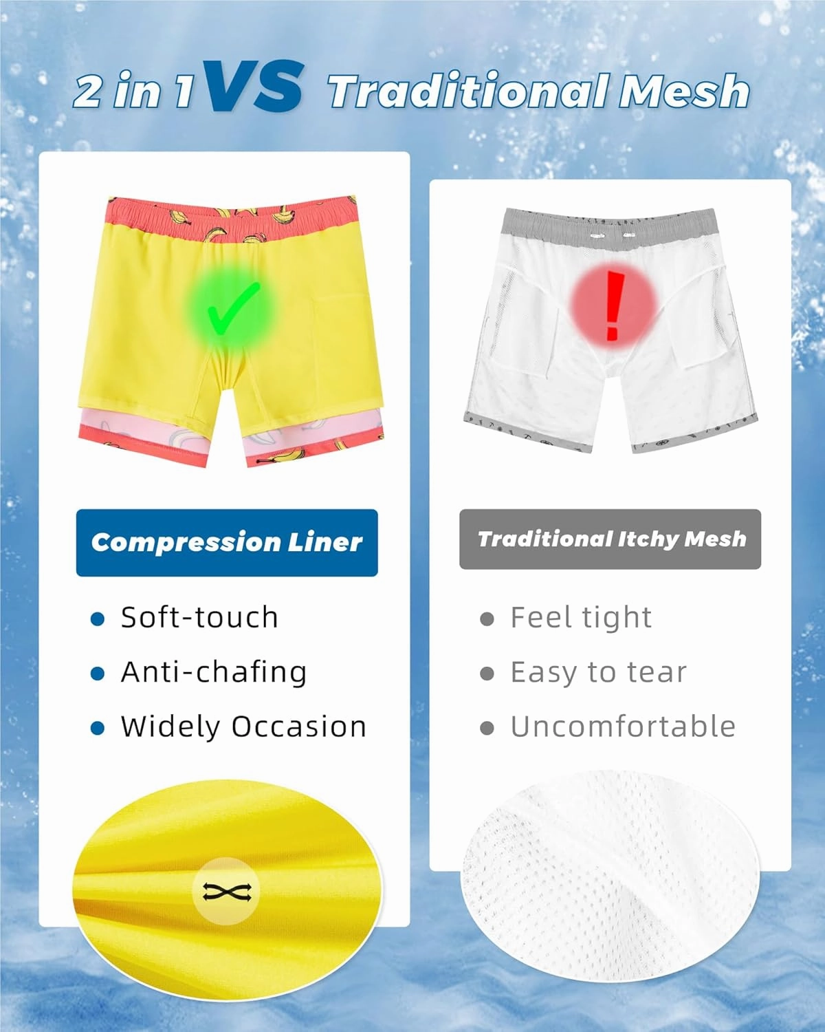 SURF CUZ Mens Swim Trunks with Compression Liner Swimming Trunks 5 Inch Bathing Suit Quick Dry Swim Shorts