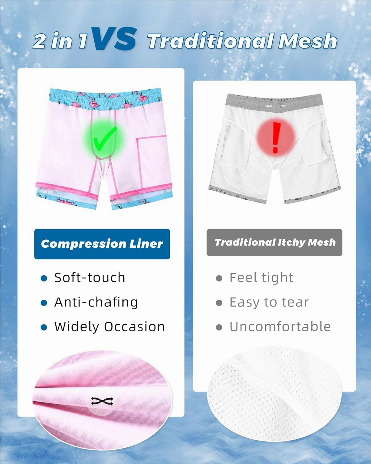 SURF CUZ Mens Swim Trunks with Compression Liner Swimming Trunks 5 Inch Bathing Suit Quick Dry Swim Shorts