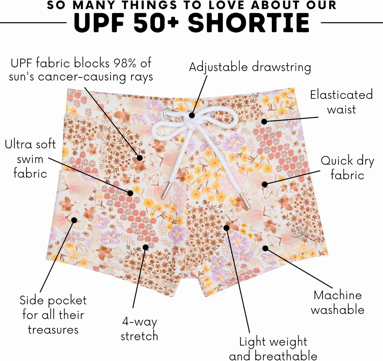 SwimZip Shorties - UPF 50  Swim Shorts - Baby, Toddler, and Kids - Boys' or Girls