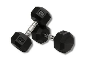 The Choice is Clear VTX Troy 8-Sided Urethane Dumbbell This Just In, Sports bras high impact