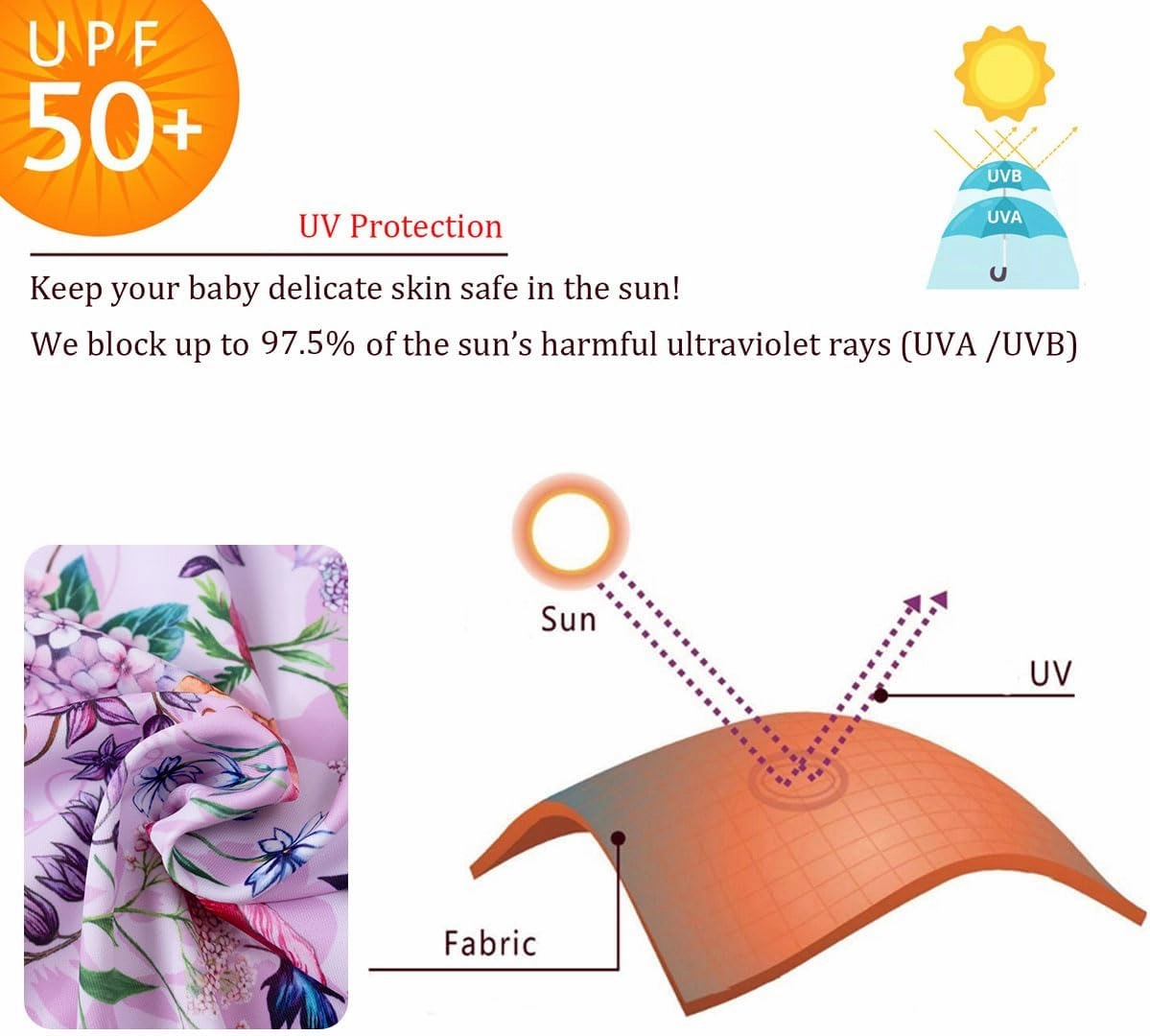 UMELOK Baby Girl Swimsuit Infant Rash Guard Swimwear UPF 50  Sun Protection Bathing Suit