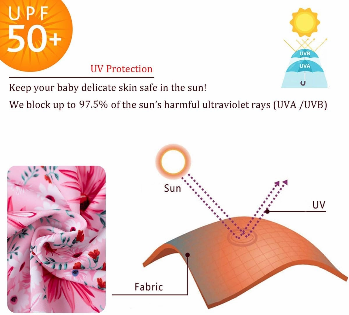 UMELOK Baby Girl Swimsuit Infant Rash Guard Swimwear UPF 50  Sun Protection Bathing Suit