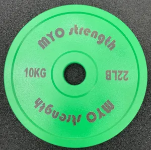 Upgrade Your Gear MYO Strength Steel Calibrated Power-lifting Plates Moving Fast, Rowing machine for small spaces