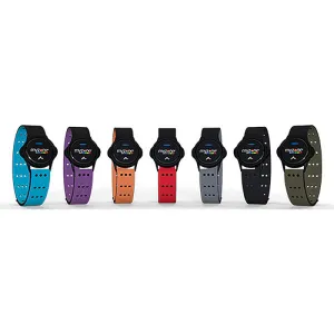 Weekly Favorite Myzone Switch Replacement Wrist & Forearm Straps Cant-Miss, Multi Functional Trainers, Ab roller wheel