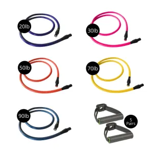 Worth the Hype Smart Deluxe Cable Kit Better Than Ever, Parallettes, Electrolyte tablets