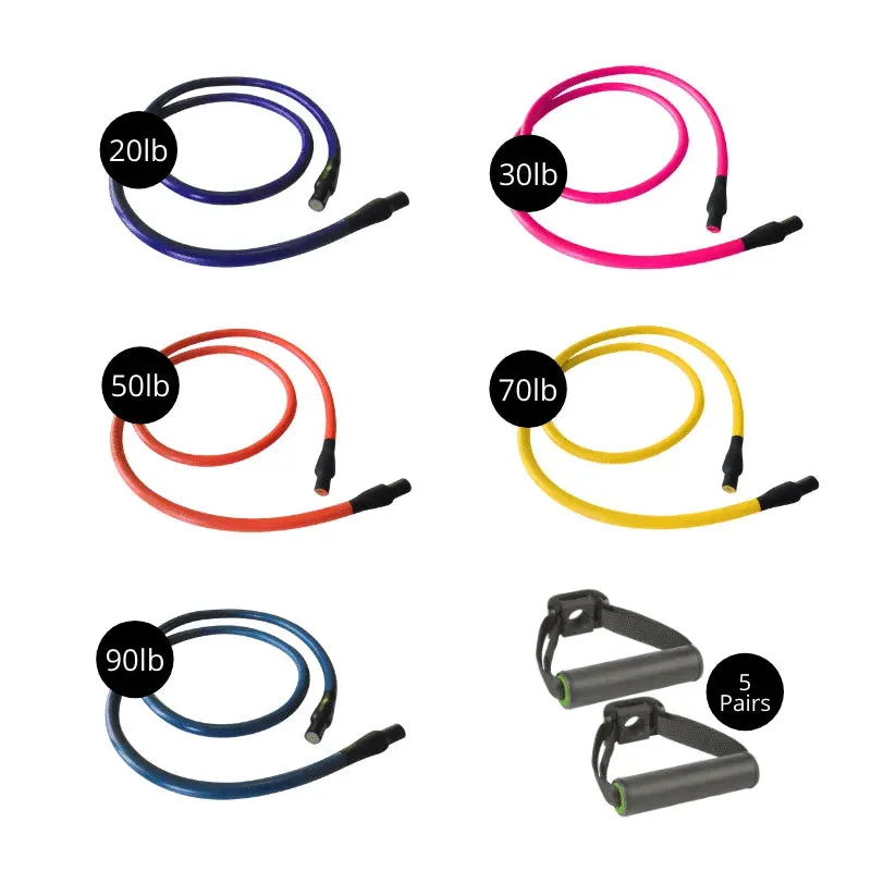Worth the Hype Smart Deluxe Cable Kit Better Than Ever, Parallettes, Electrolyte tablets